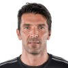 Gianluigi Buffon kleidung